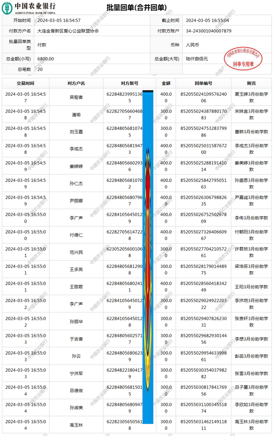 2024年3月份助学款公示