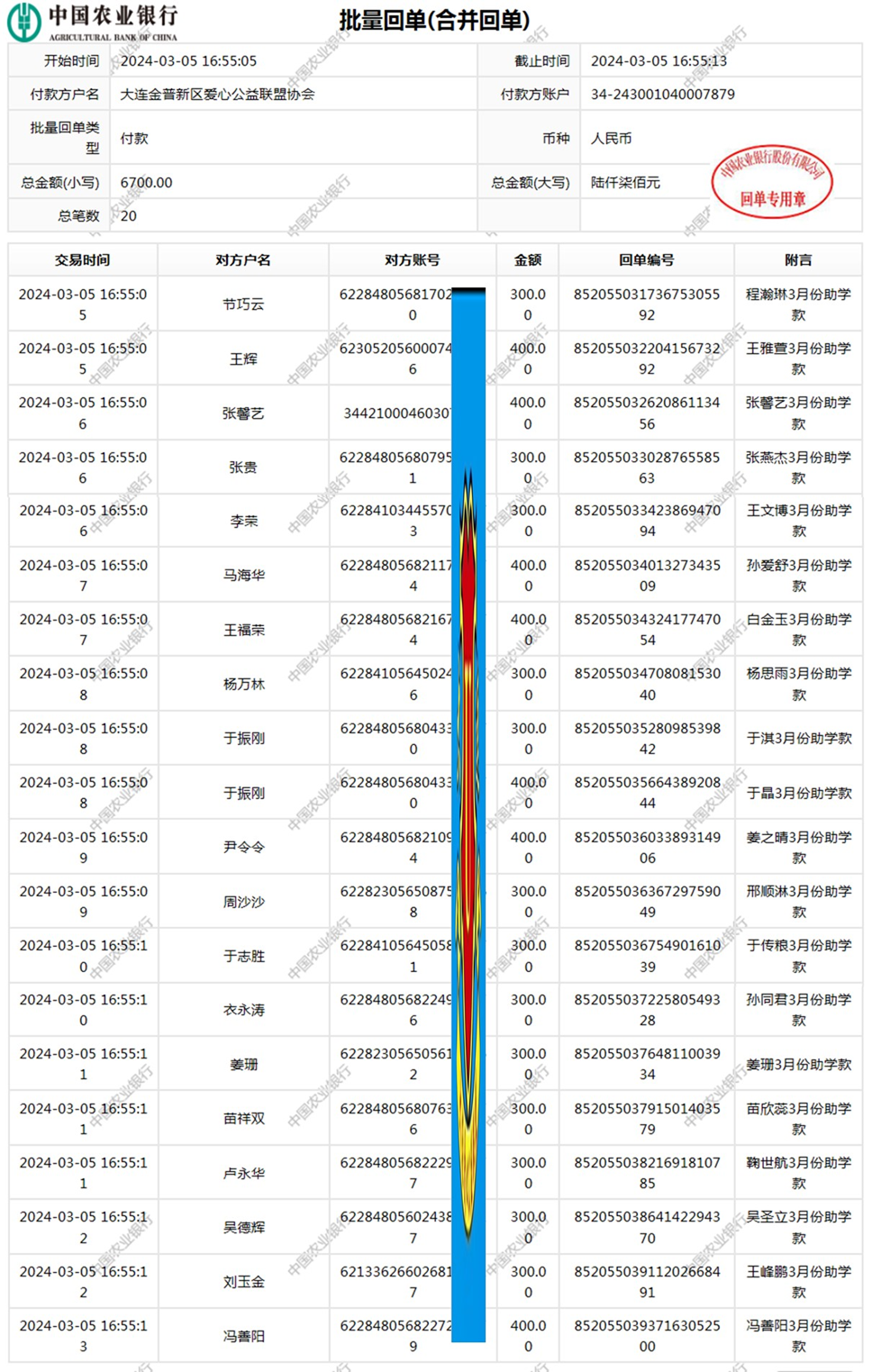 2024年3月份助学款公示