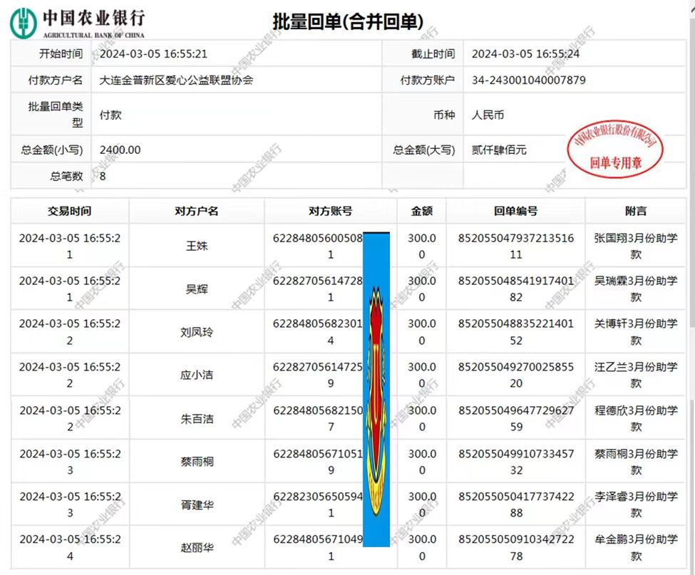 2024年3月份助学款公示